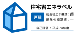住宅省エネラベル 戸建 総合省エネ基準:適 断熱性能基準:- 自己評価/平成24年度