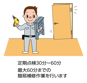 作業員イラスト